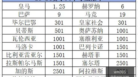 68岁英国男子非法经营服务，获利98万英镑，判刑超6年非法直播黑幕